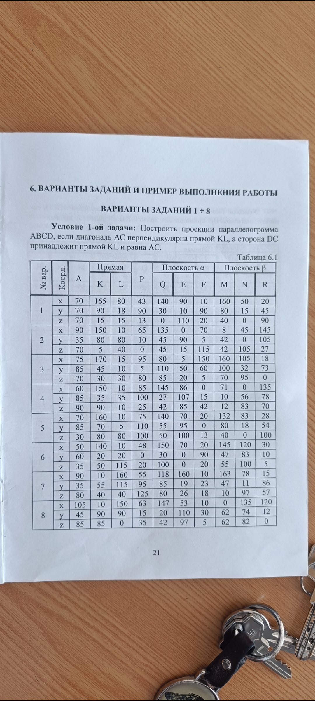 Помогите решить начертательную геометрию 1й курс